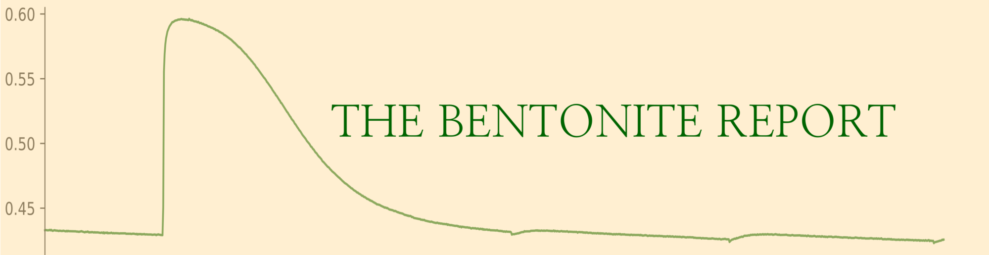 The Bentonite Report